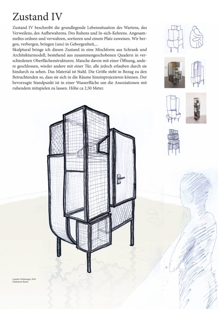 Zustand IV