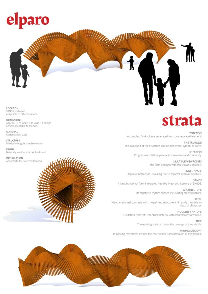 strata