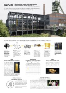 Aurum