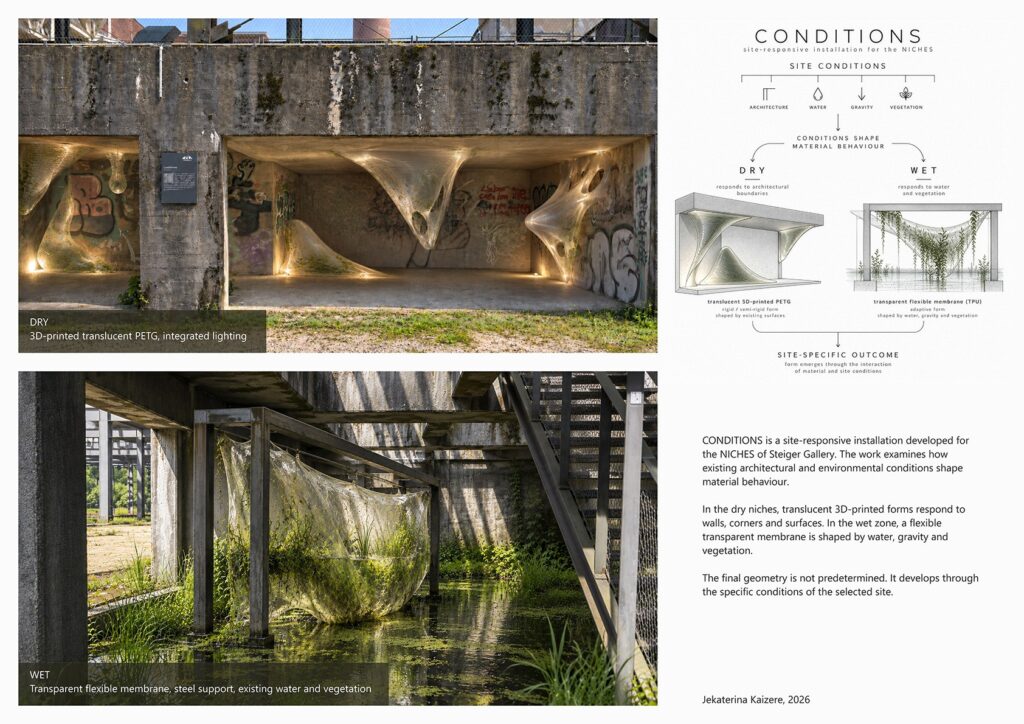 CONDITIONS