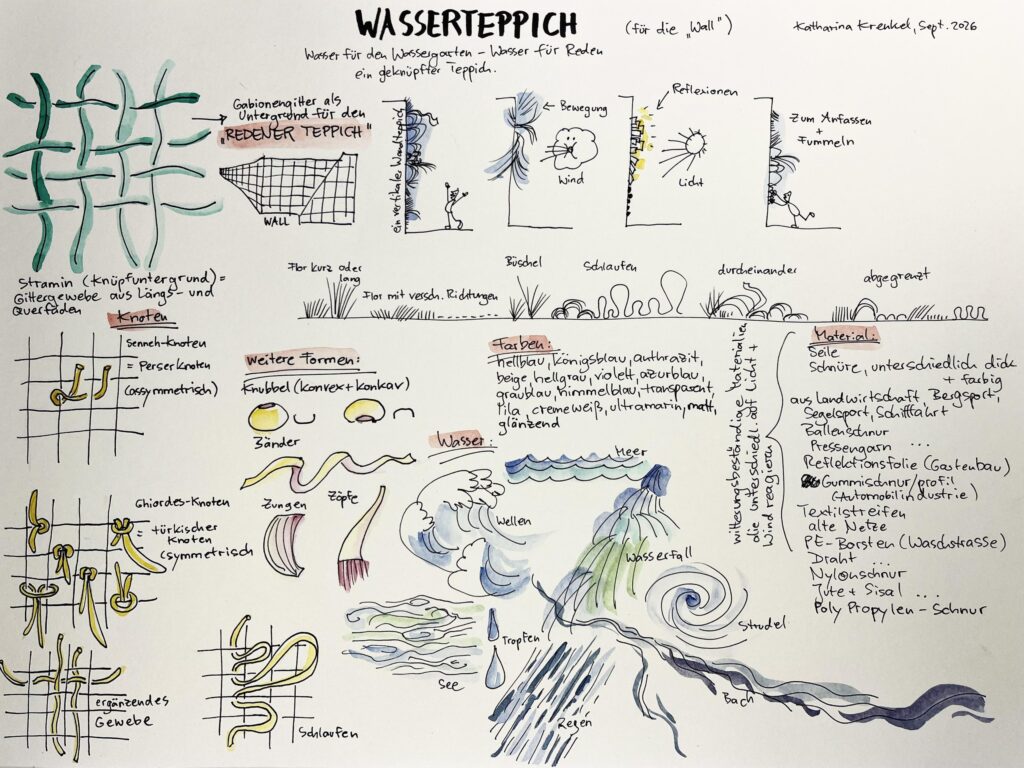 Wasserteppich