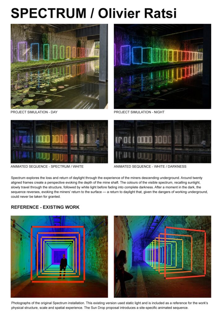 Spectrum