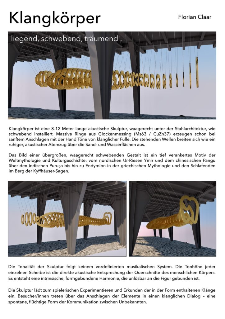 Klangkörper