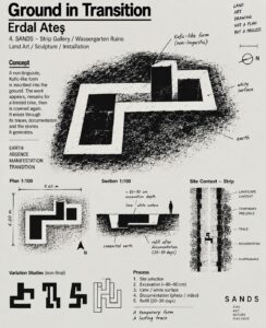 Ground in Transition