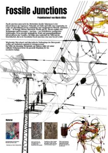 Fossile Junction
