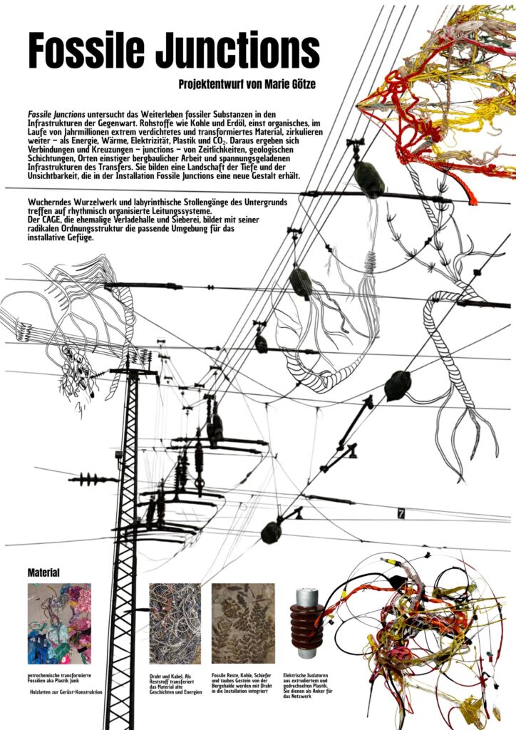 Fossile Junction